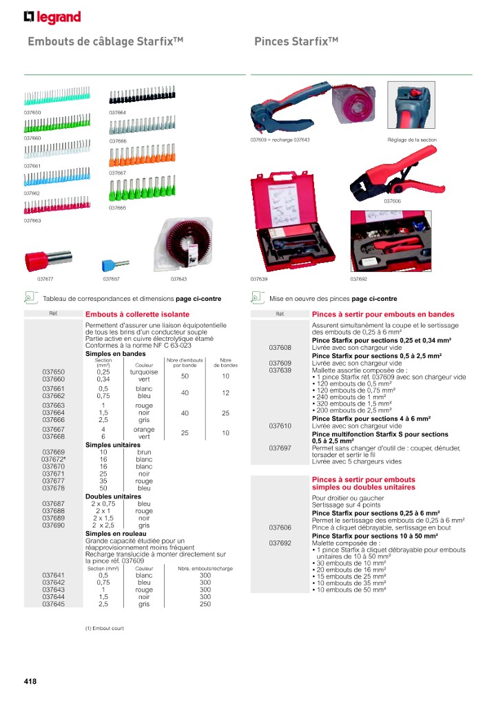 catalog p. 420