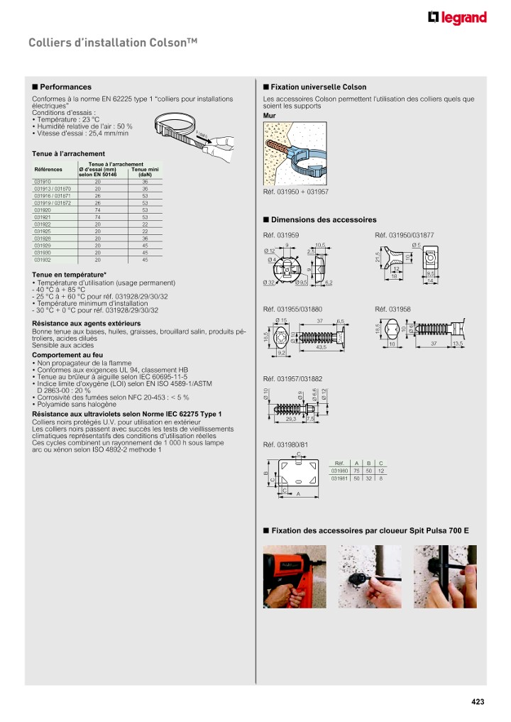 catalog p. 425