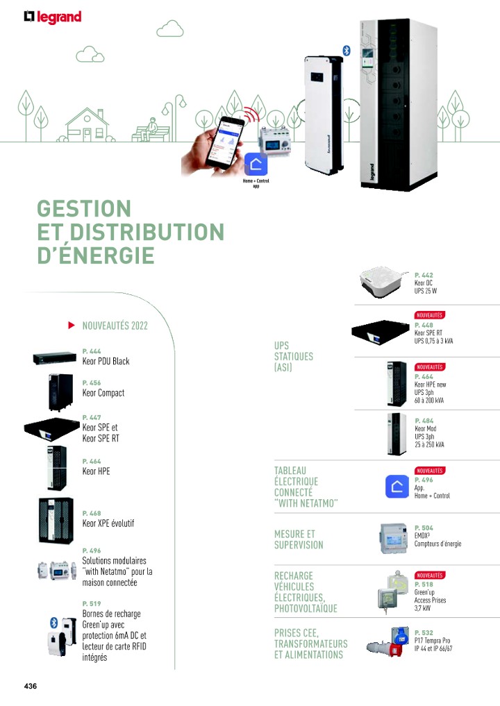 catalog p. 438
