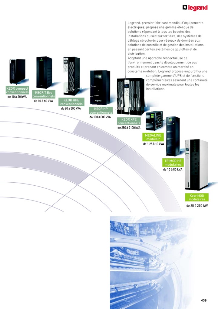 catalog p. 441