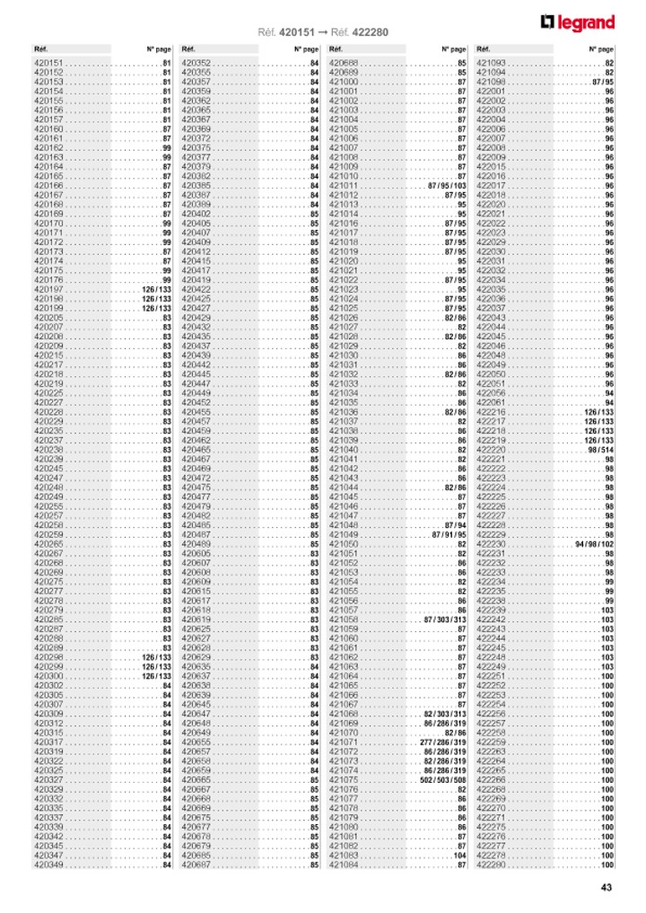 catalog p. 45