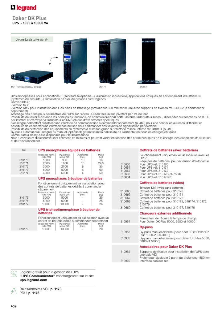 catalog p. 454