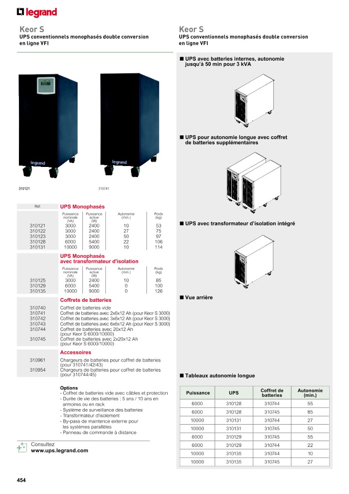 catalog p. 456