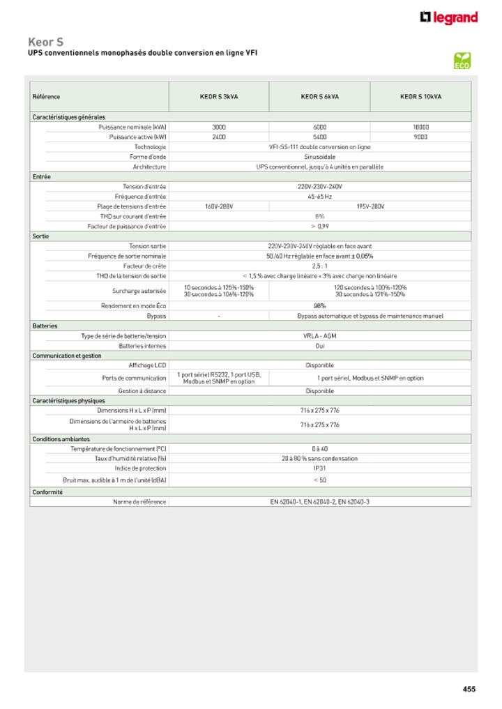 catalog p. 457