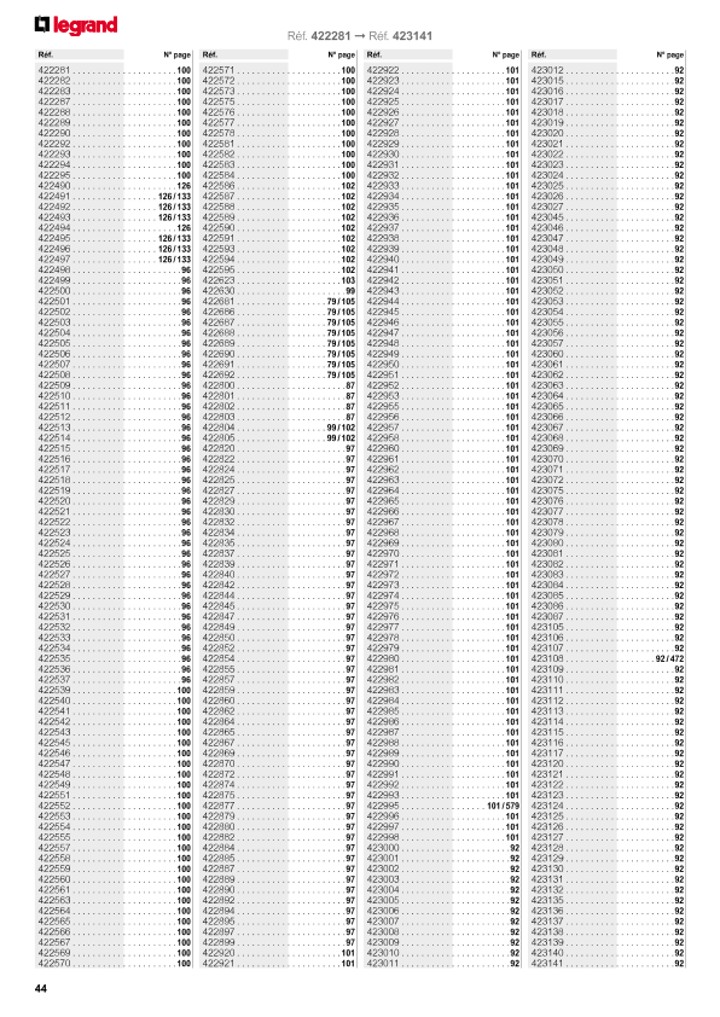 catalog p. 46