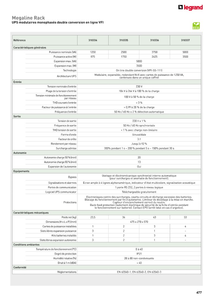 catalog p. 479