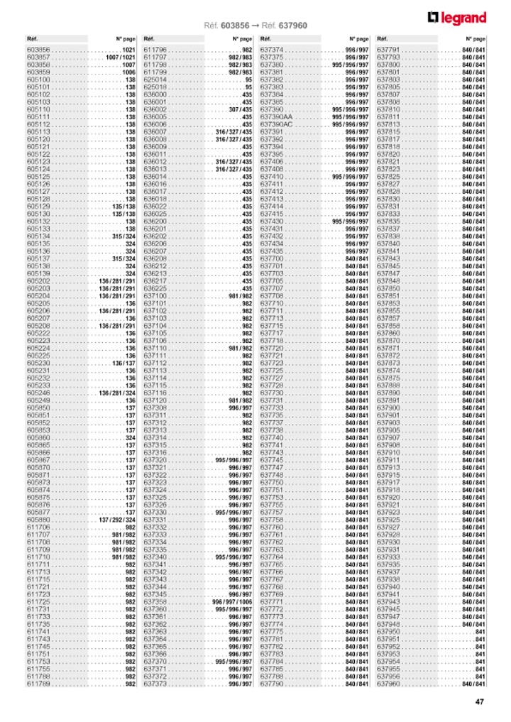 catalog p. 49