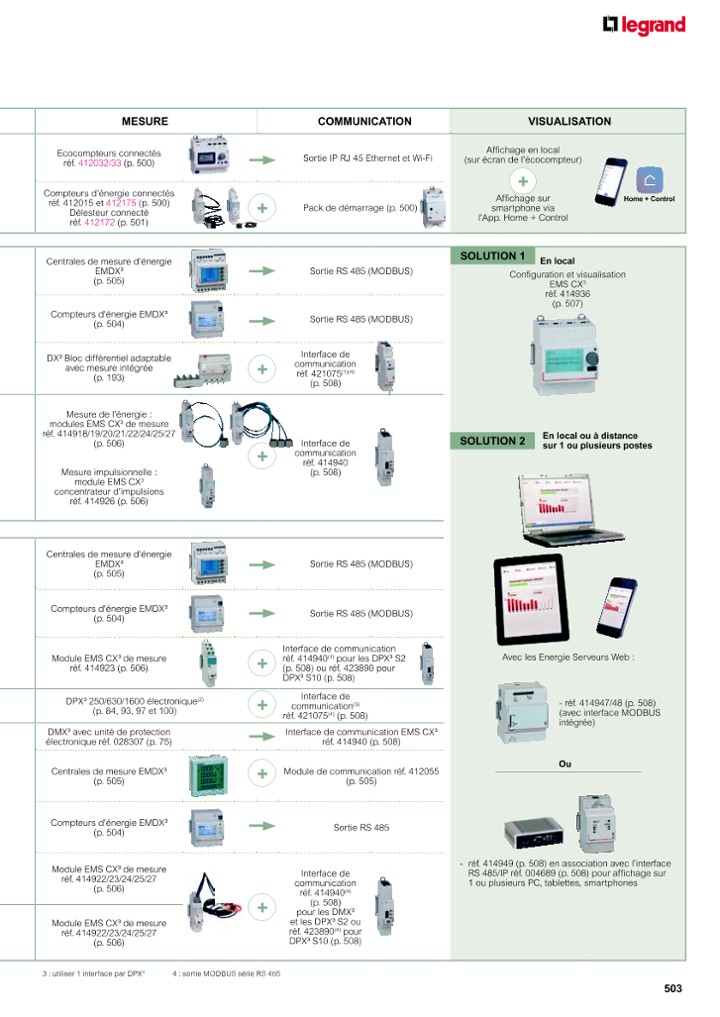 catalog p. 505