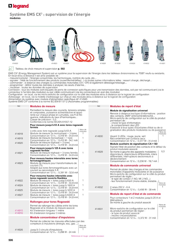 catalog p. 508