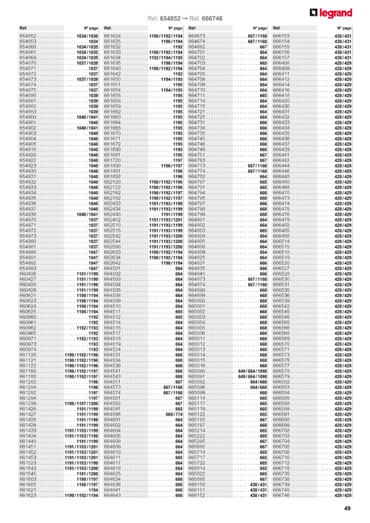 catalog p. 51
