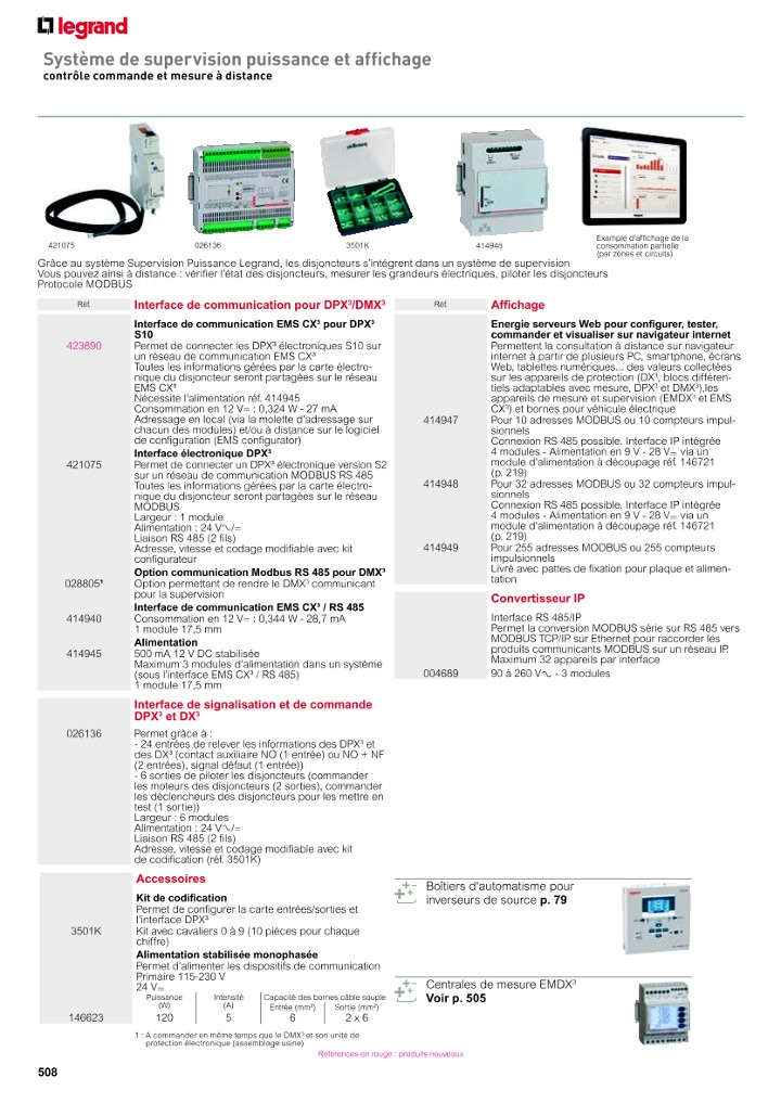 catalog p. 510