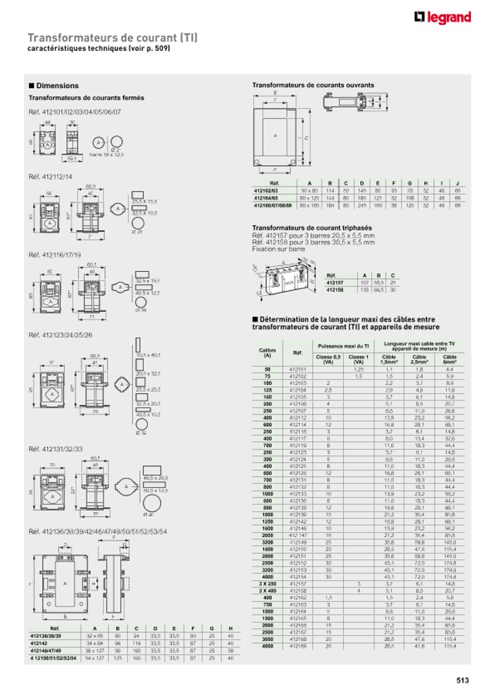 catalog p. 515
