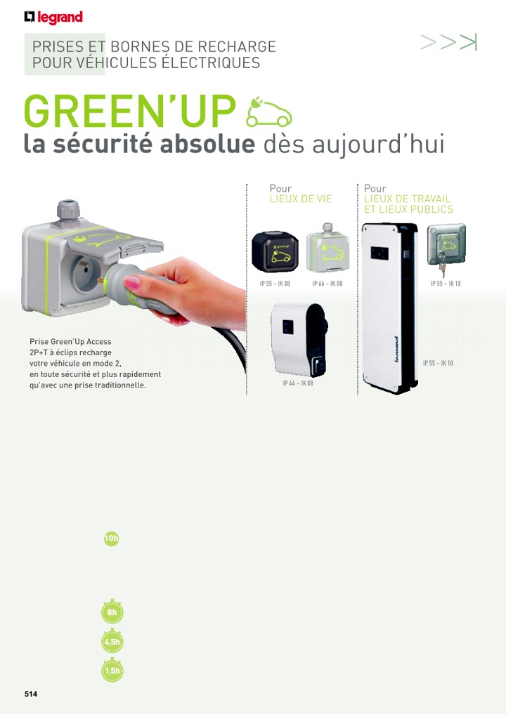 catalog p. 516