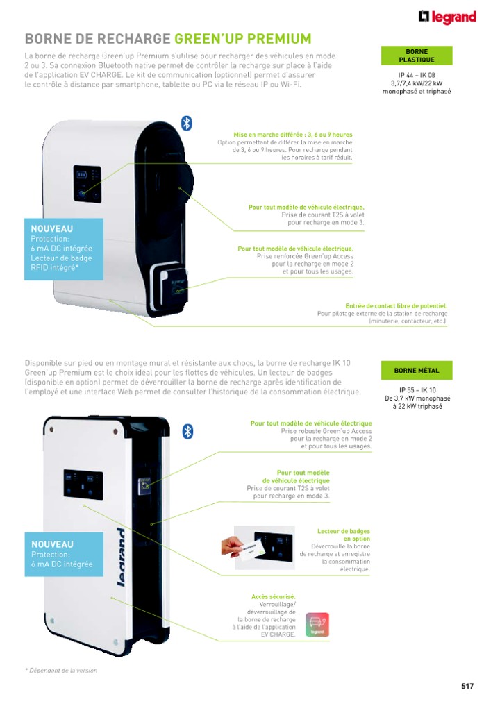 catalog p. 519