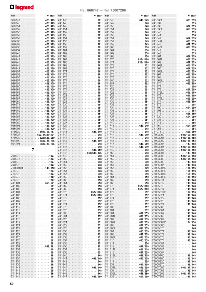 catalog p. 52