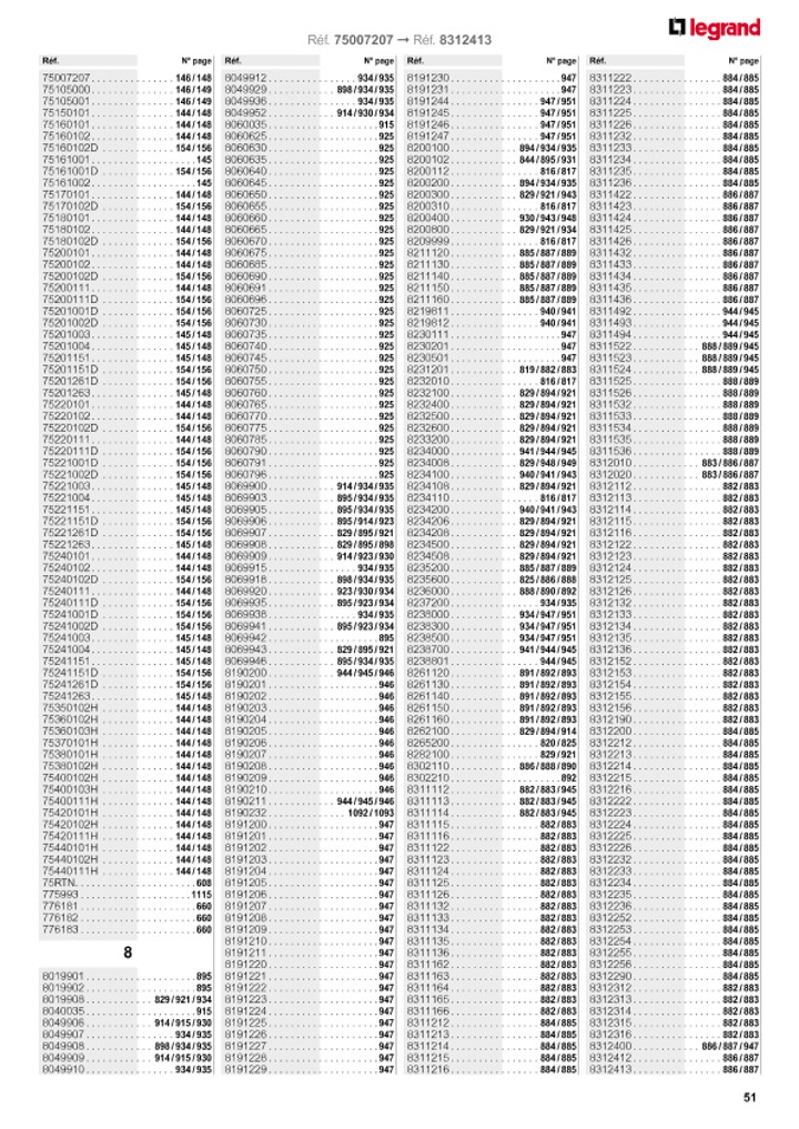 catalog p. 53
