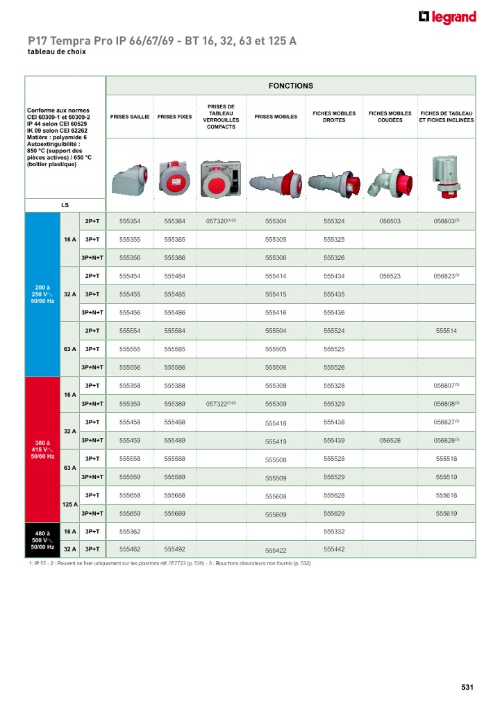 catalog p. 533