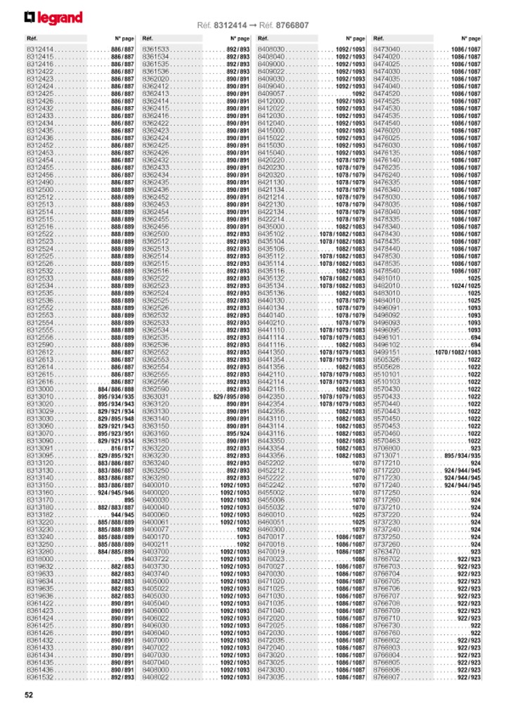 catalog p. 54
