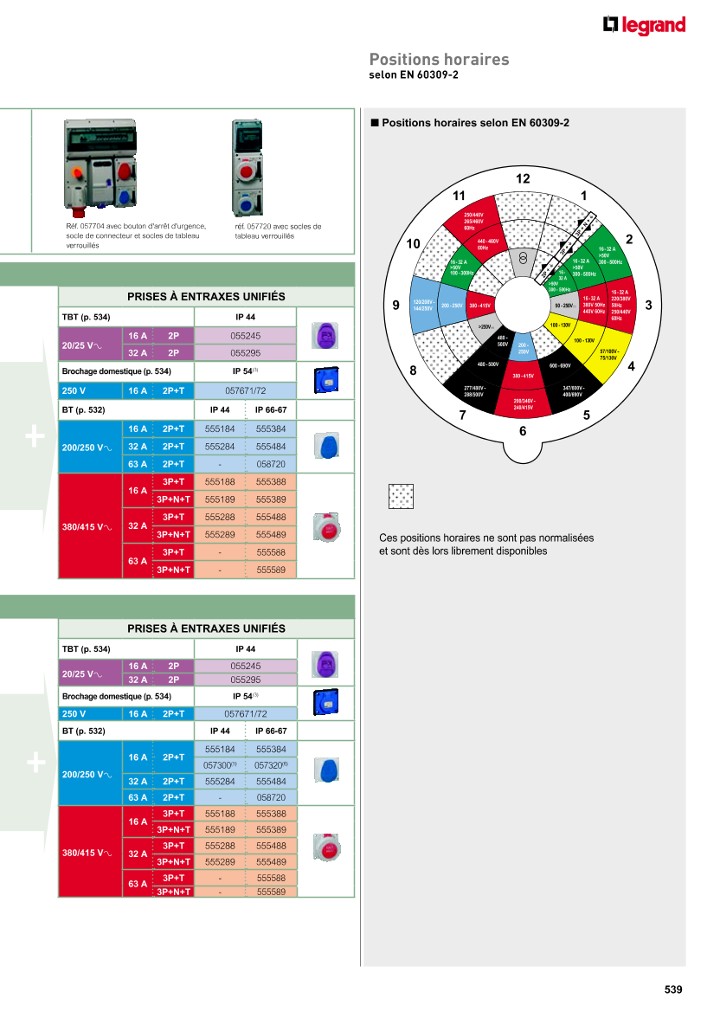 catalog p. 541