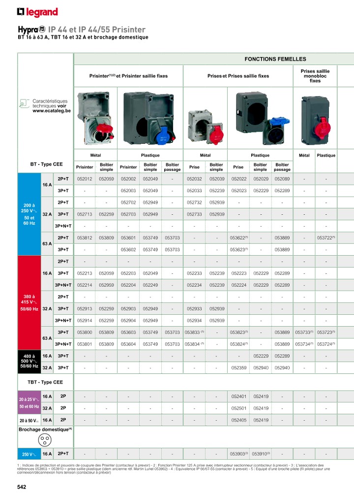 catalog p. 544