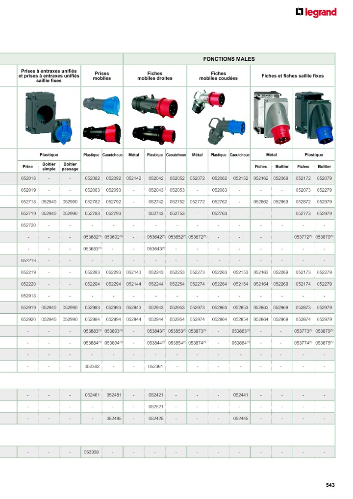 catalog p. 545