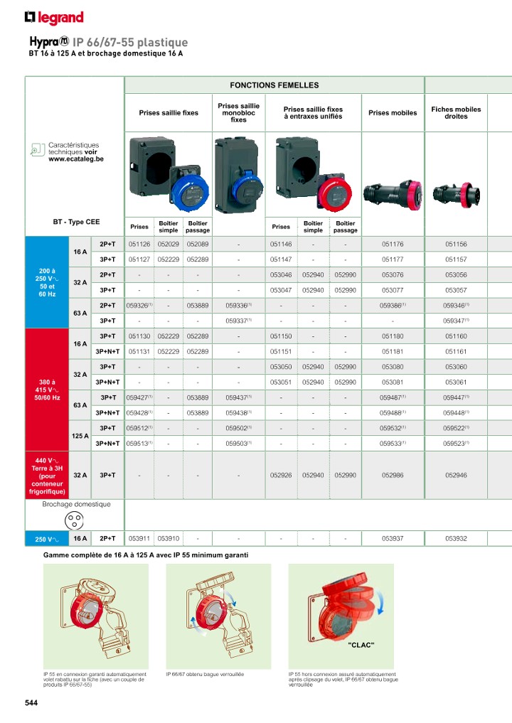 catalog p. 546