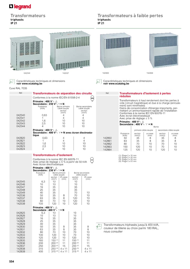 catalog p. 556