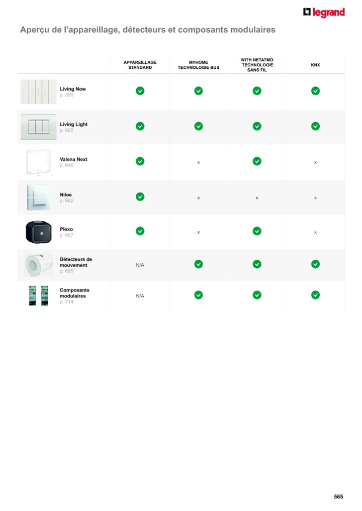 catalog p. 567