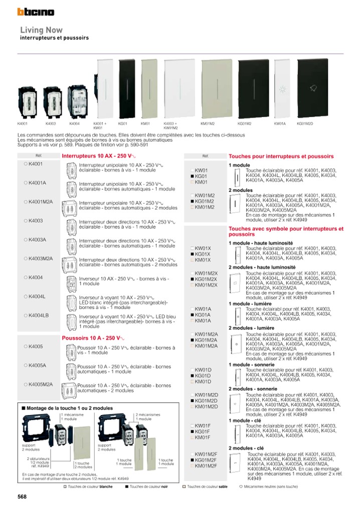 catalog p. 570