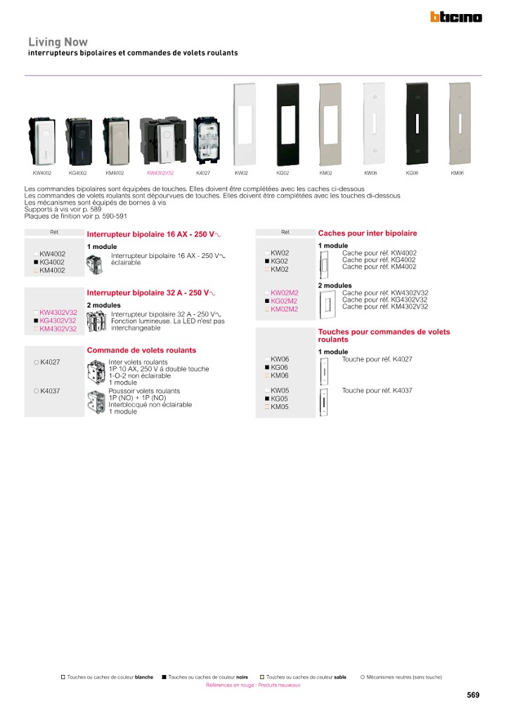 catalog p. 571