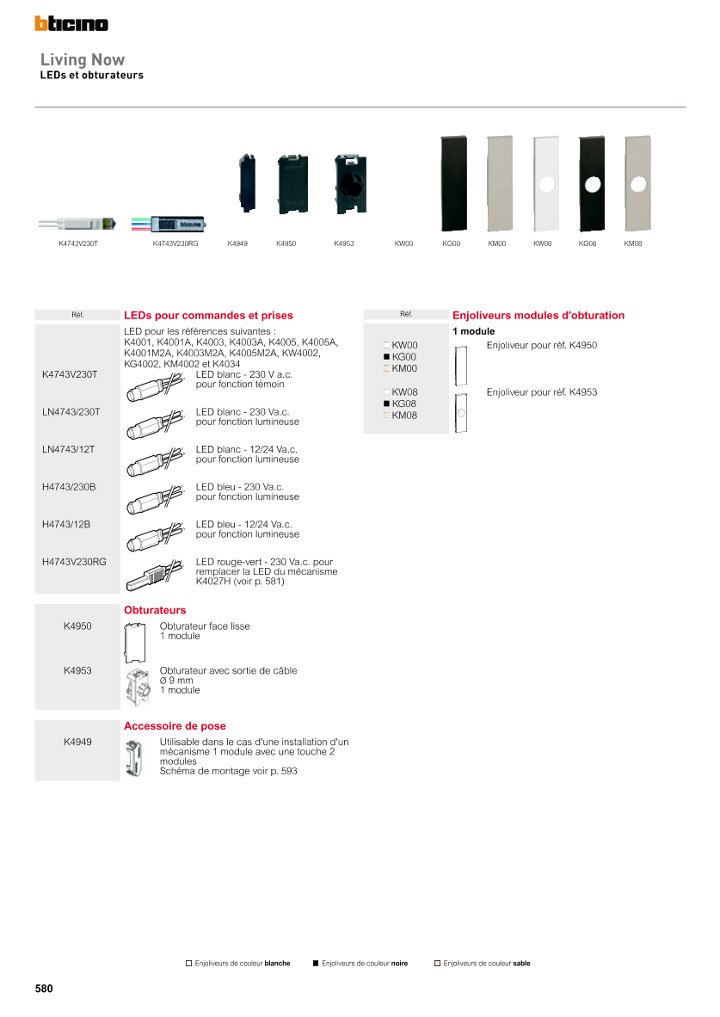 catalog p. 582