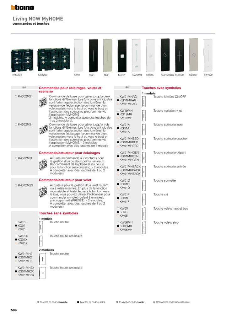 catalog p. 588