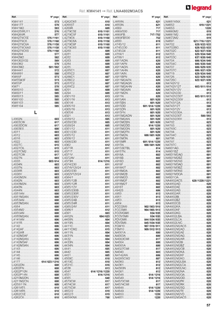 catalog p. 59