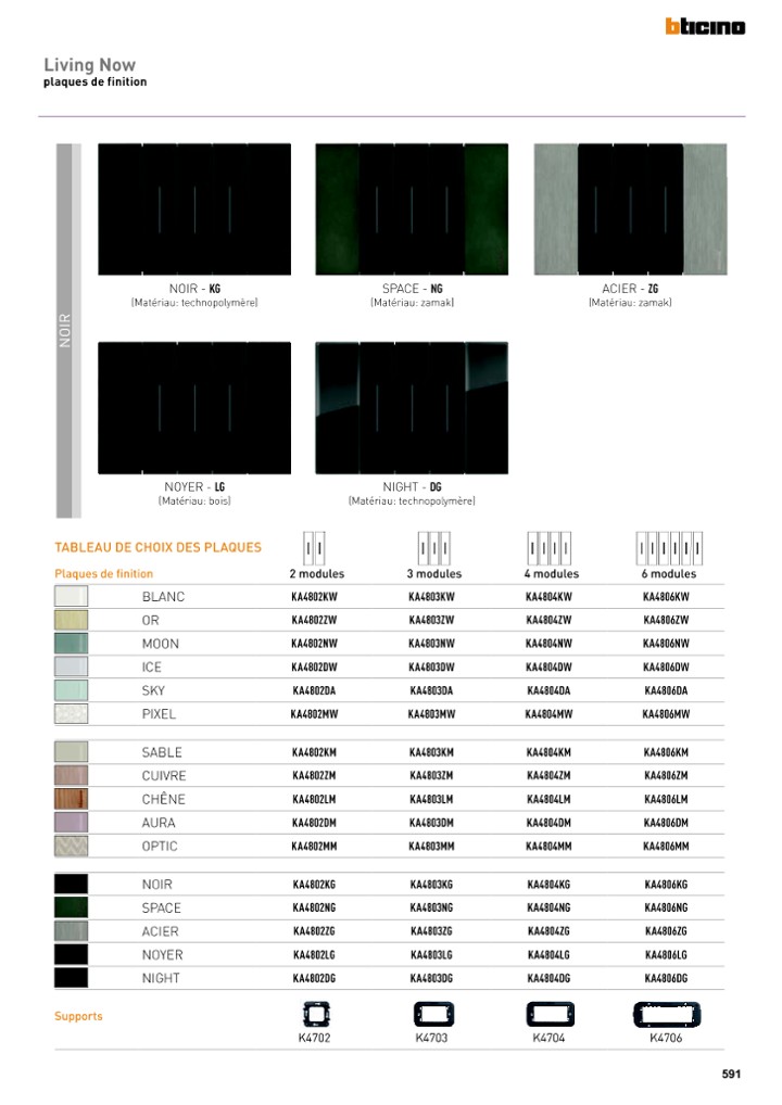 catalog p. 593