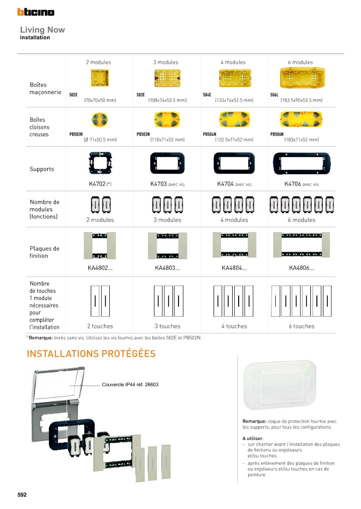 catalog p. 594