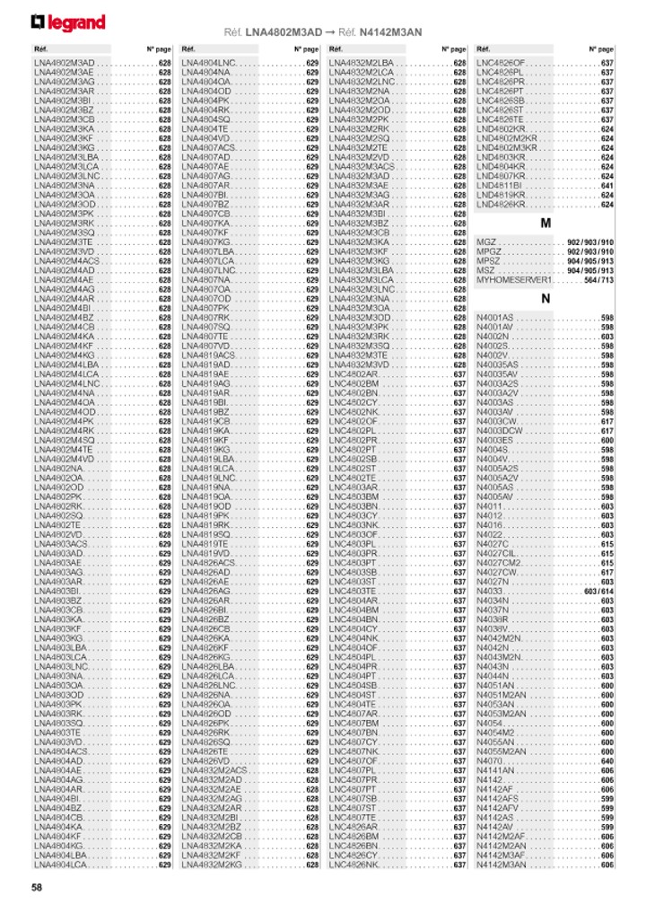 catalog p. 60