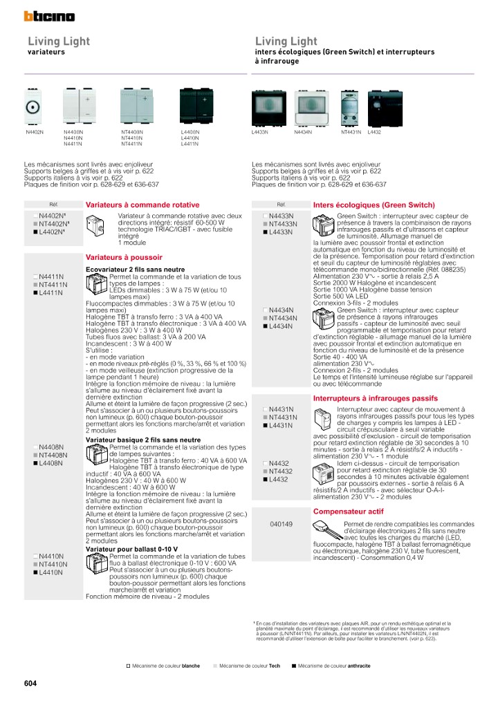 catalog p. 606