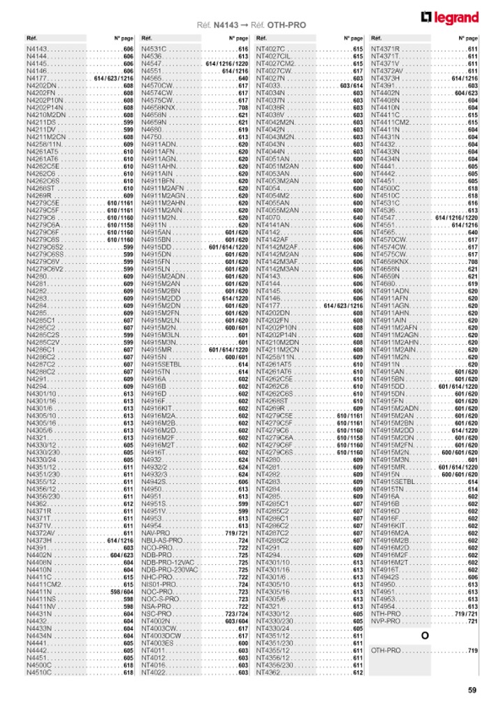 catalog p. 61