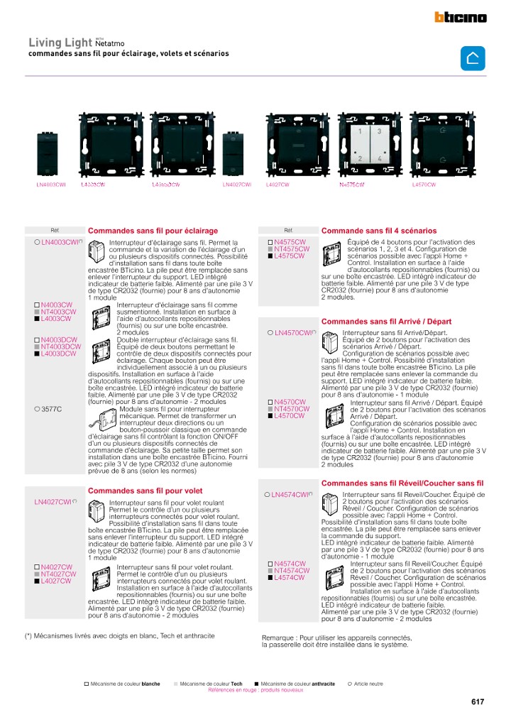 catalog p. 619