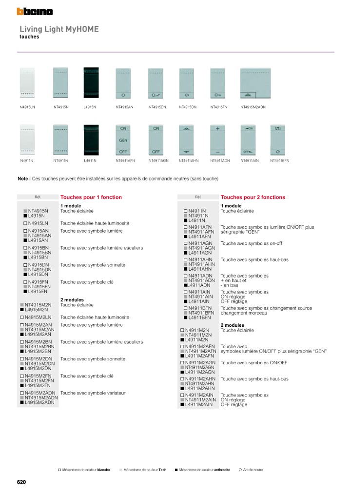 catalog p. 622