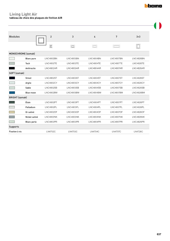 catalog p. 639