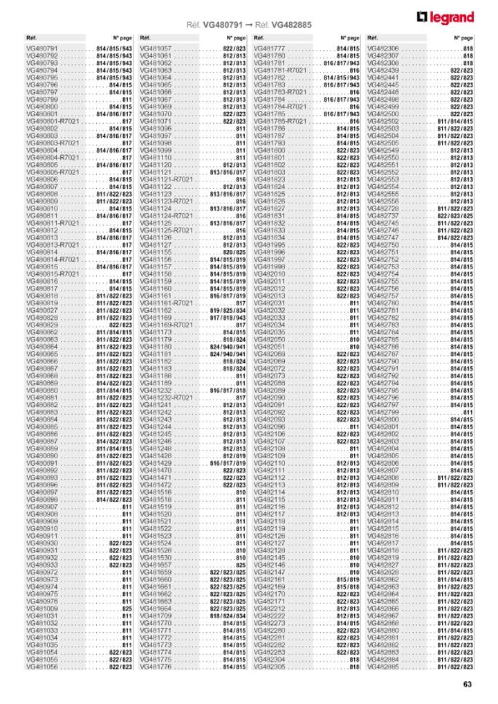 catalog p. 65