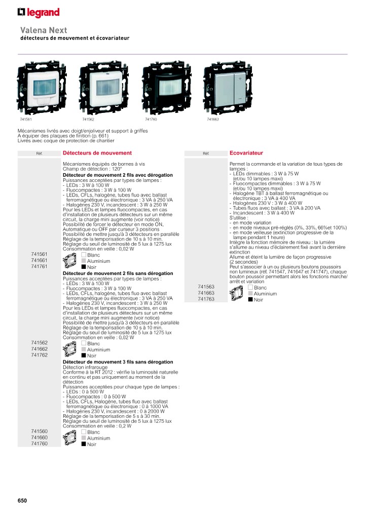 catalog p. 652