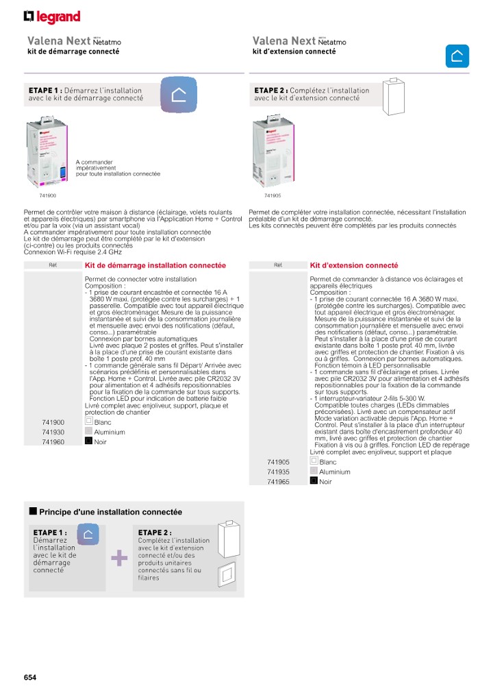 catalog p. 656