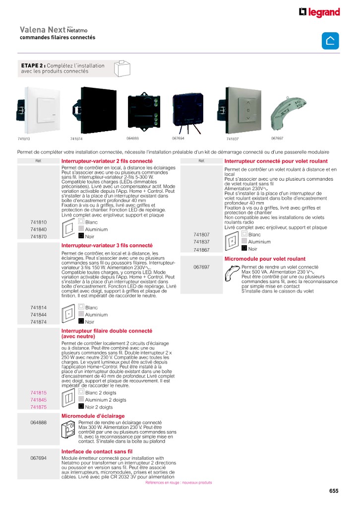 catalog p. 657