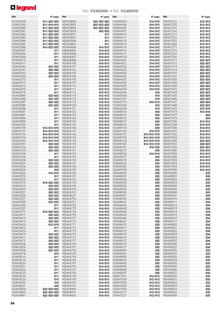 catalog p. 66