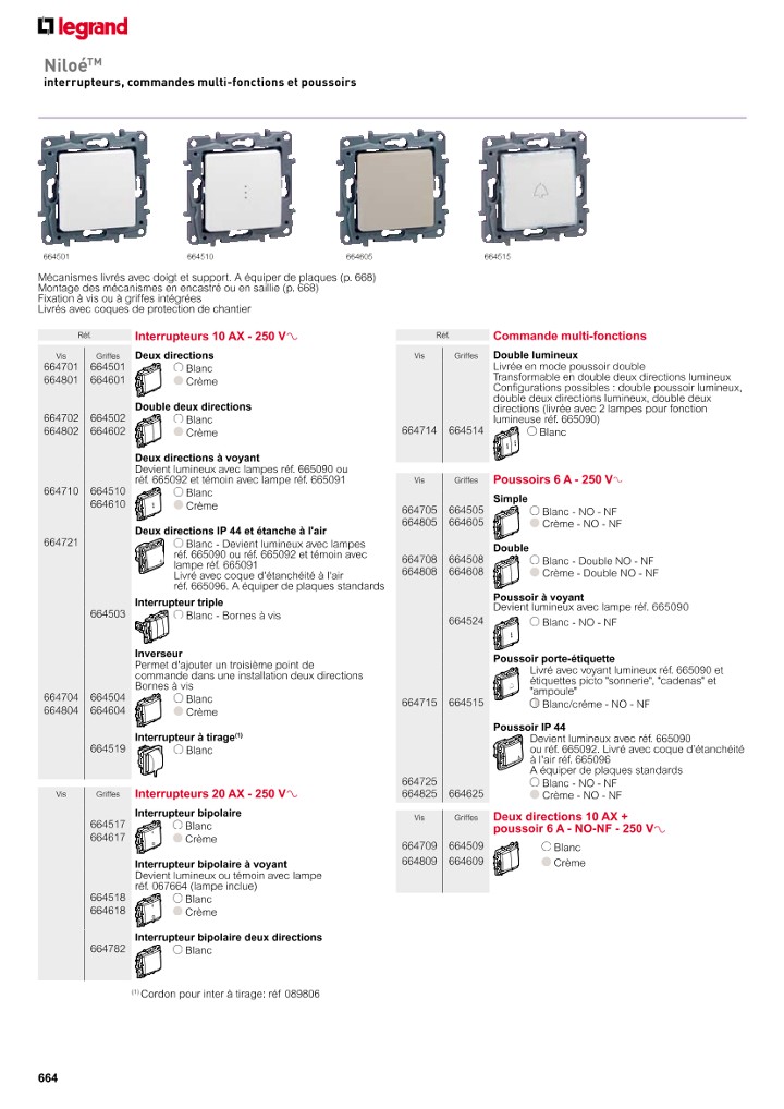 catalog p. 666