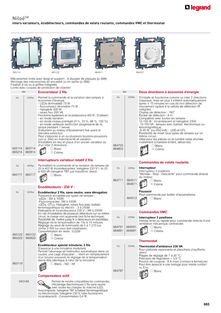 catalog p. 667