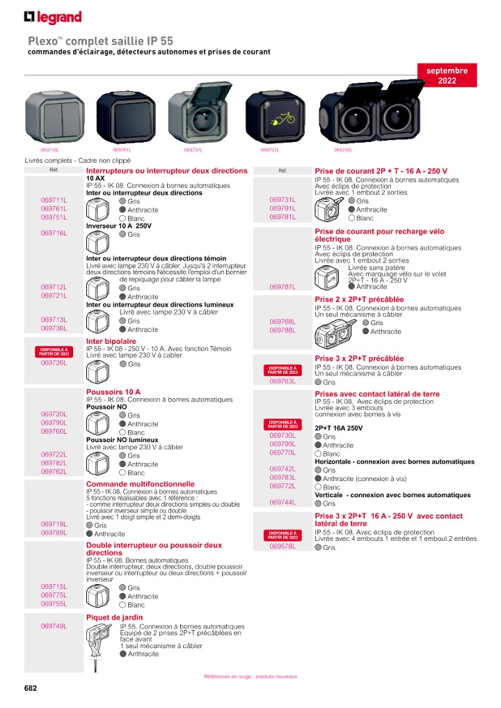 catalog p. 684