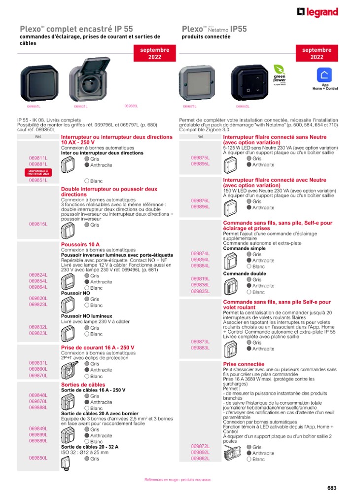 catalog p. 685